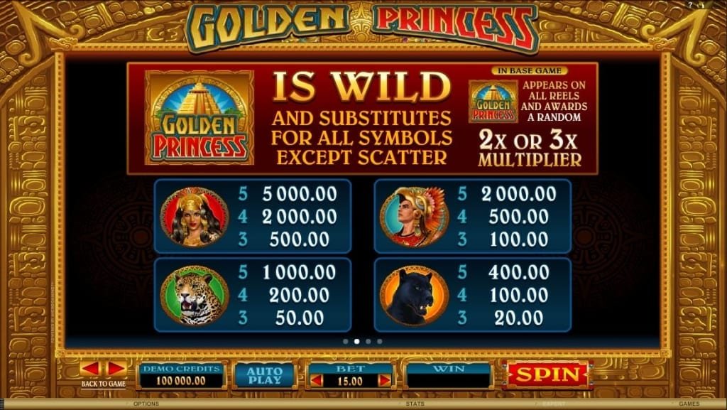 Www Online Casino Games Www Online Casino Games
