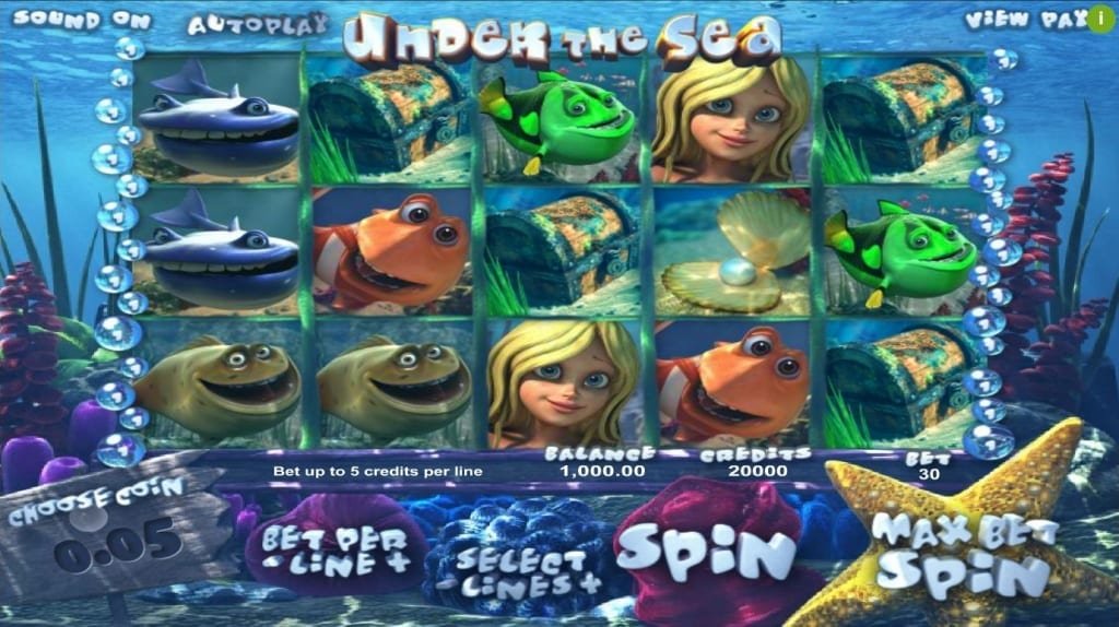 Www Online Casino Games Www Online Casino Games