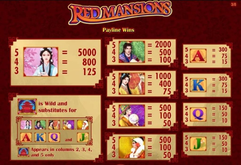 Www Online Casino Games Www Online Casino Games