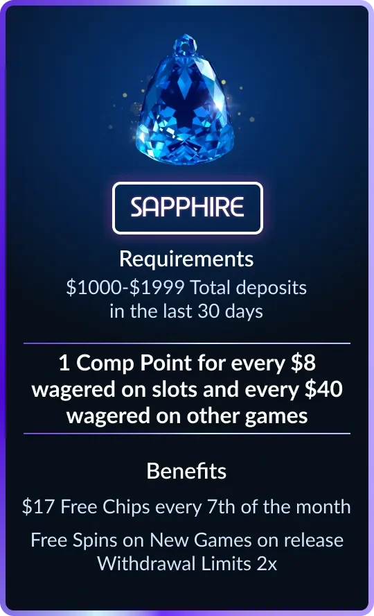 Sapphire Loyalty Icons Sapphire Loyalty Icons